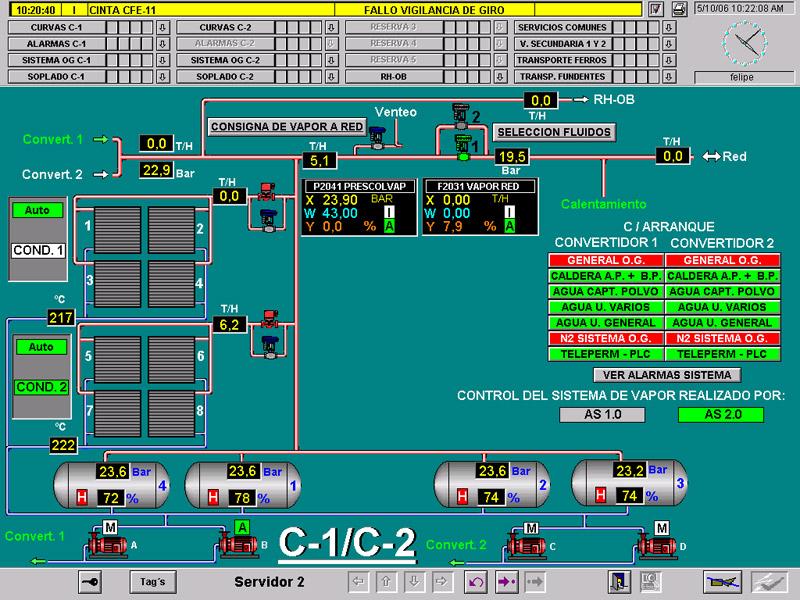 Alternative blower system of converters at the LD-III ACERALIA steelworks