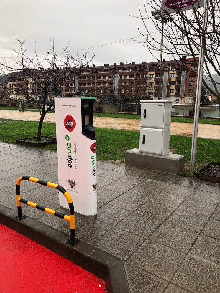 ELECTRIC VEHICLE CHARGING POINTS